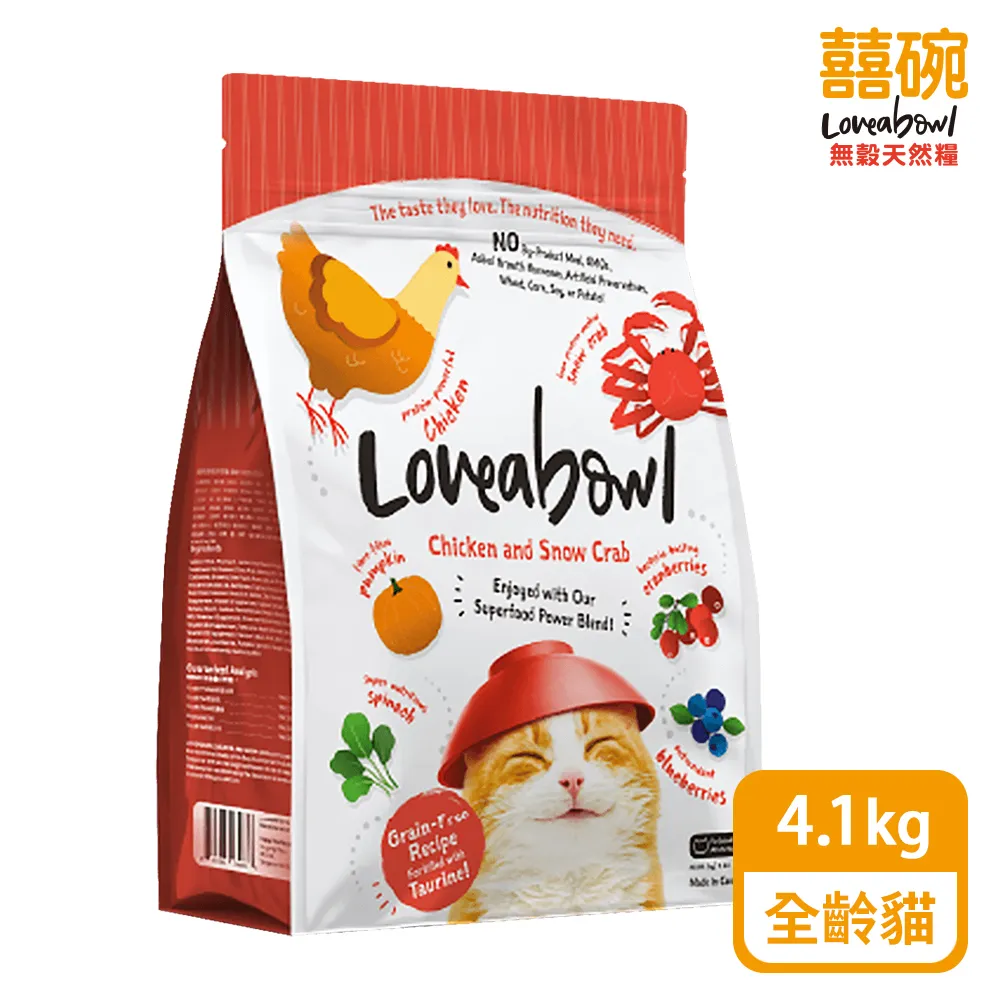 Loveabowl囍碗｜無穀天然糧-全齡犬250G 歷史價格詳細信息