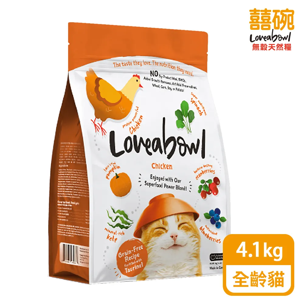 Loveabowl囍碗｜無穀天然糧-全齡犬250G 歷史價格詳細信息