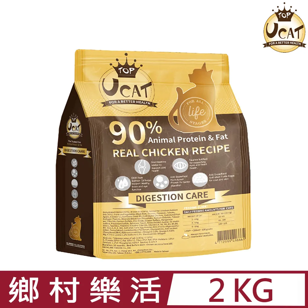 UCAT全齡貓優質腸胃呵護配方-鄉村樂活(雞肉+糙米) 7kg 90%動物性蛋白與油脂 歷史價格詳細信息