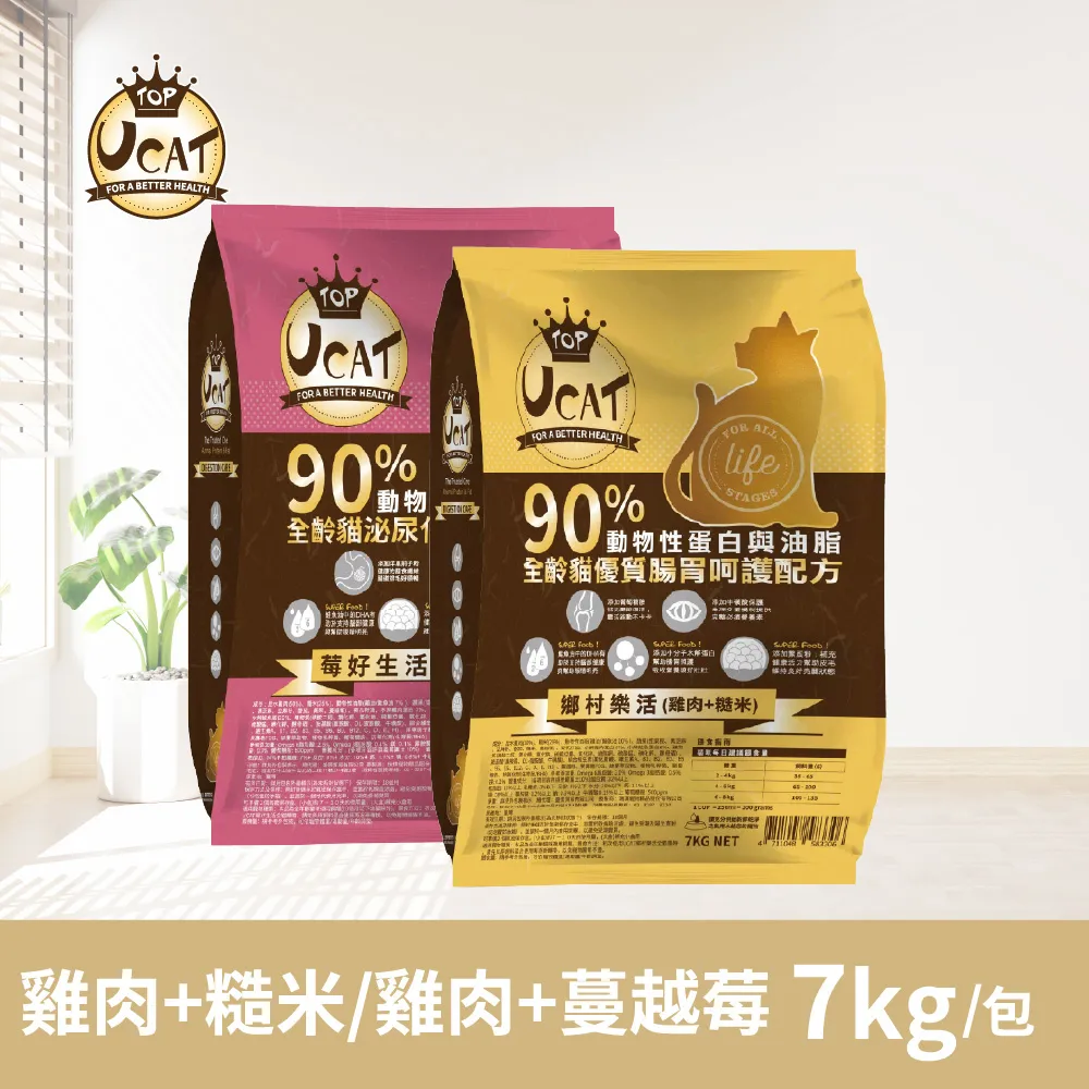 UCAT全齡貓優質腸胃呵護配方-鄉村樂活(雞肉+糙米) 7kg 90%動物性蛋白與油脂 歷史價格詳細信息