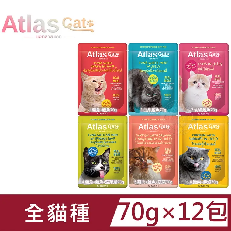 全新阿特拉斯D312-DS7 SENSOR控制器 下標詢價 歷史價格詳細信息