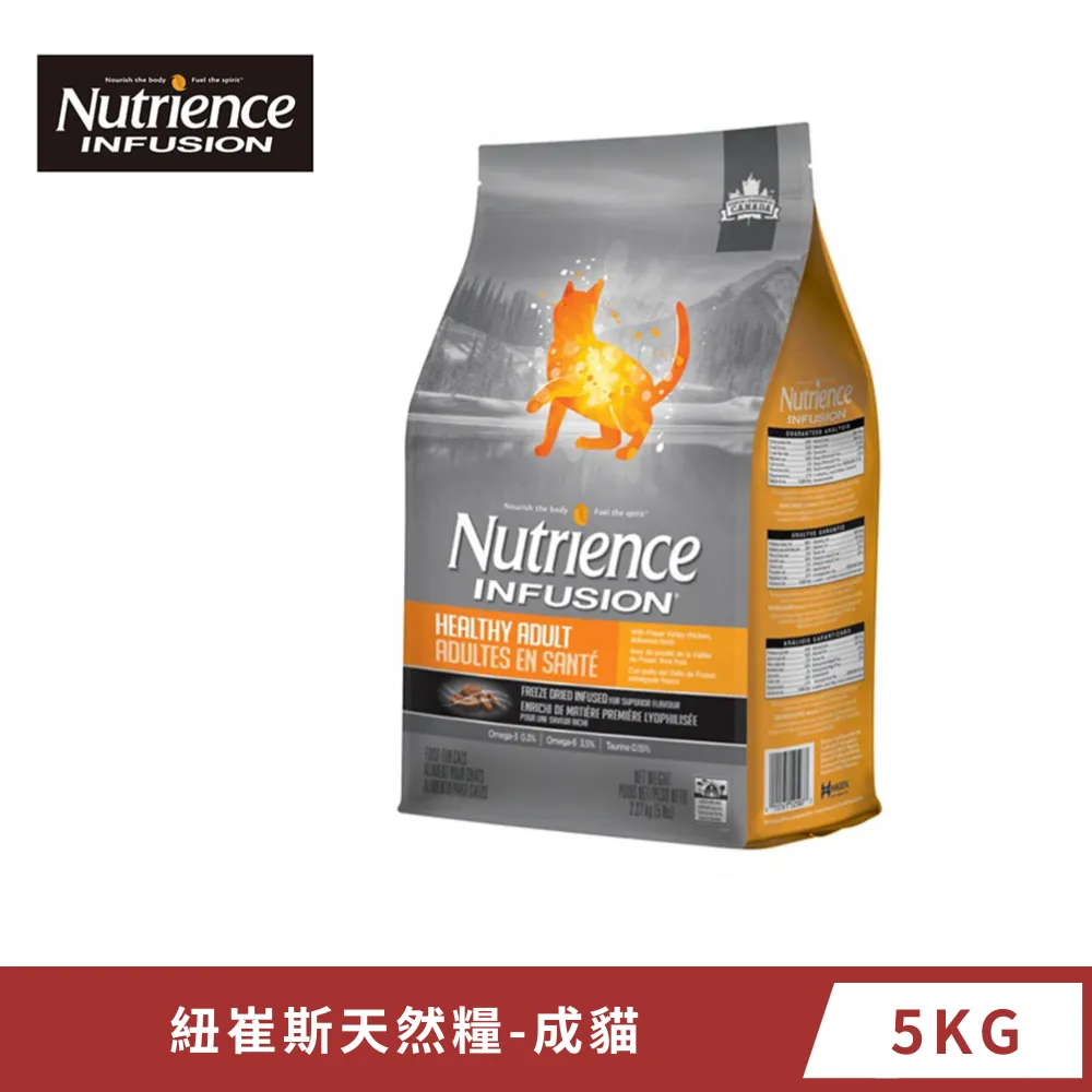 Nutrience 紐崔斯 INFUSION 天然糧 幼貓飼料-雞肉《XinWei》 歷史價格詳細信息