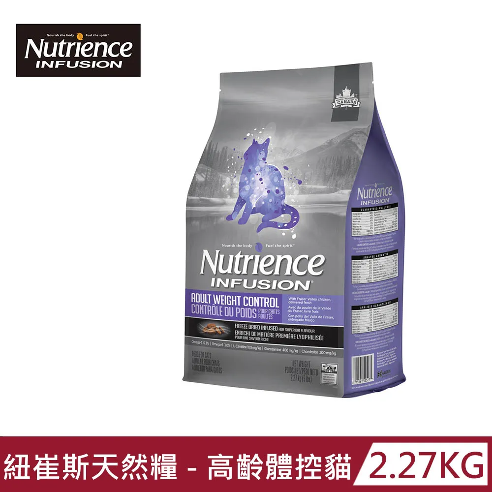Nutrience 紐崔斯 INFUSION 天然糧 幼貓飼料-雞肉《XinWei》 歷史價格詳細信息
