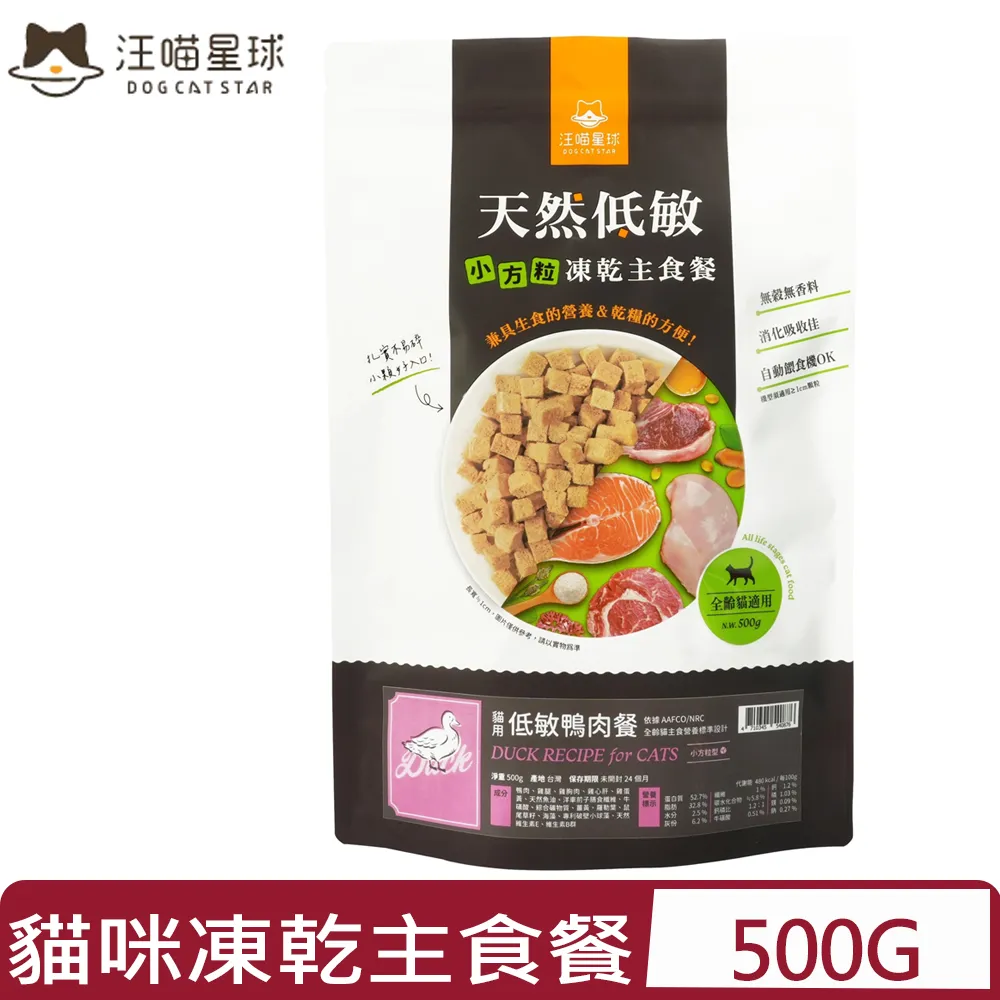 汪喵星球 小方塊寵物外出包(第二代底盤) 歷史價格詳細信息