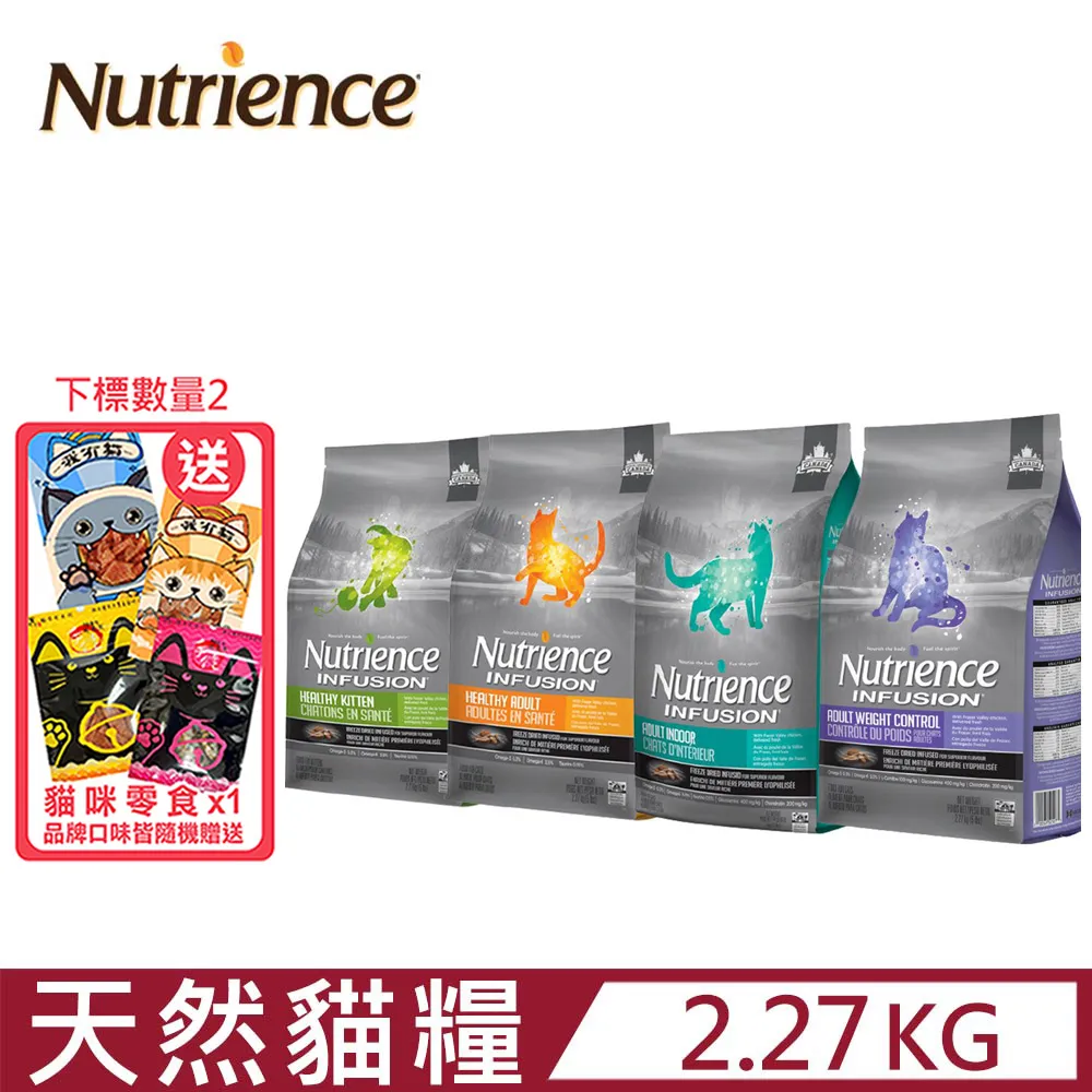 Nutrience 紐崔斯 INFUSION 天然糧 幼貓飼料-雞肉《XinWei》 歷史價格詳細信息