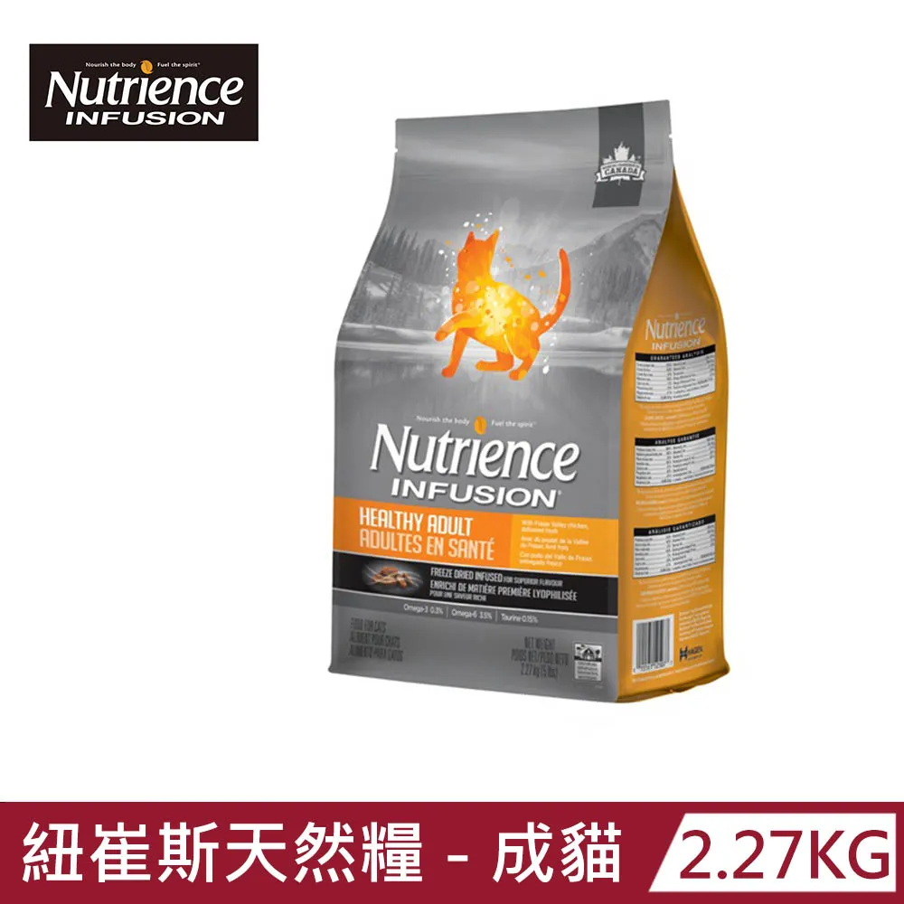 Nutrience 紐崔斯 INFUSION 天然糧 幼貓飼料-雞肉《XinWei》 歷史價格詳細信息