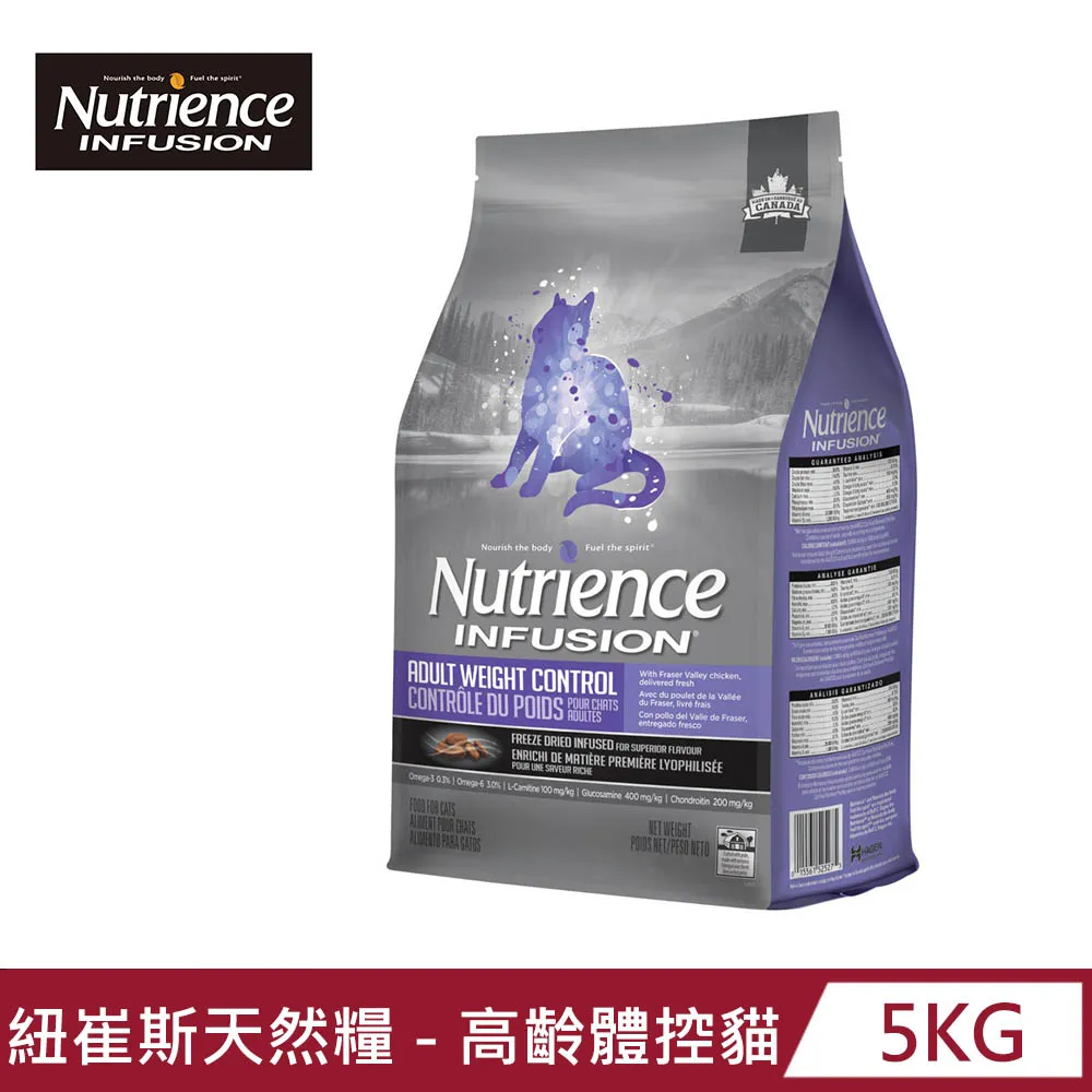 Nutrience 紐崔斯 INFUSION 天然糧 幼貓飼料-雞肉《XinWei》 歷史價格詳細信息