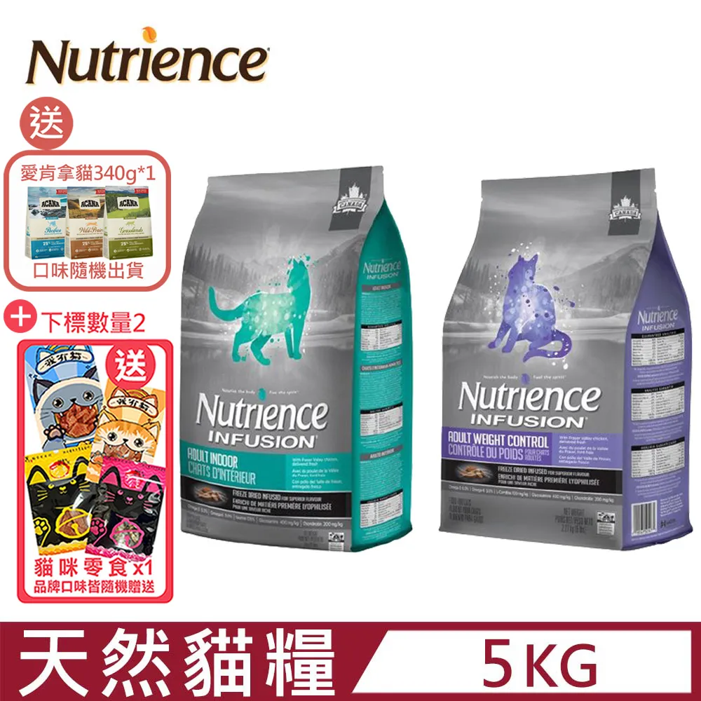 Nutrience 紐崔斯 INFUSION 天然糧 幼貓飼料-雞肉《XinWei》 歷史價格詳細信息
