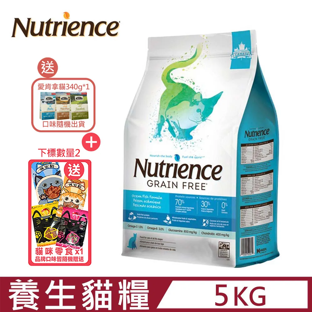 Nutrience紐崔斯GRAIN FREE無穀養生貓糧-漢方草本系列 2.5kg(5.5lbs) 歷史價格詳細信息