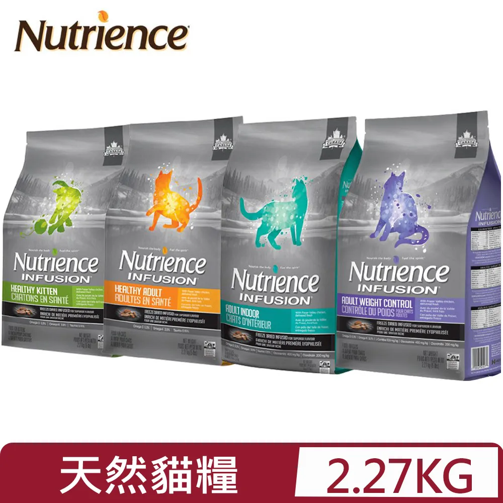 Nutrience 紐崔斯 INFUSION 天然糧 幼貓飼料-雞肉《XinWei》 歷史價格詳細信息