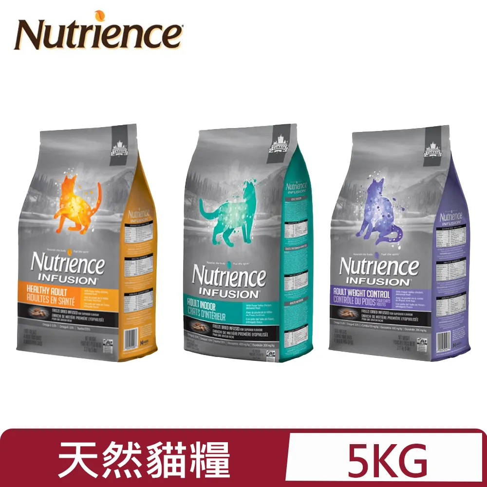 Nutrience 紐崔斯 INFUSION 天然糧 幼貓飼料-雞肉《XinWei》 歷史價格詳細信息