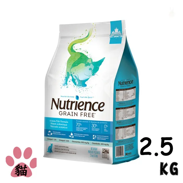 【Nutrience紐崔斯】無穀養生室內貓-雞肉+鴨+火雞1.13KG 歷史價格詳細信息