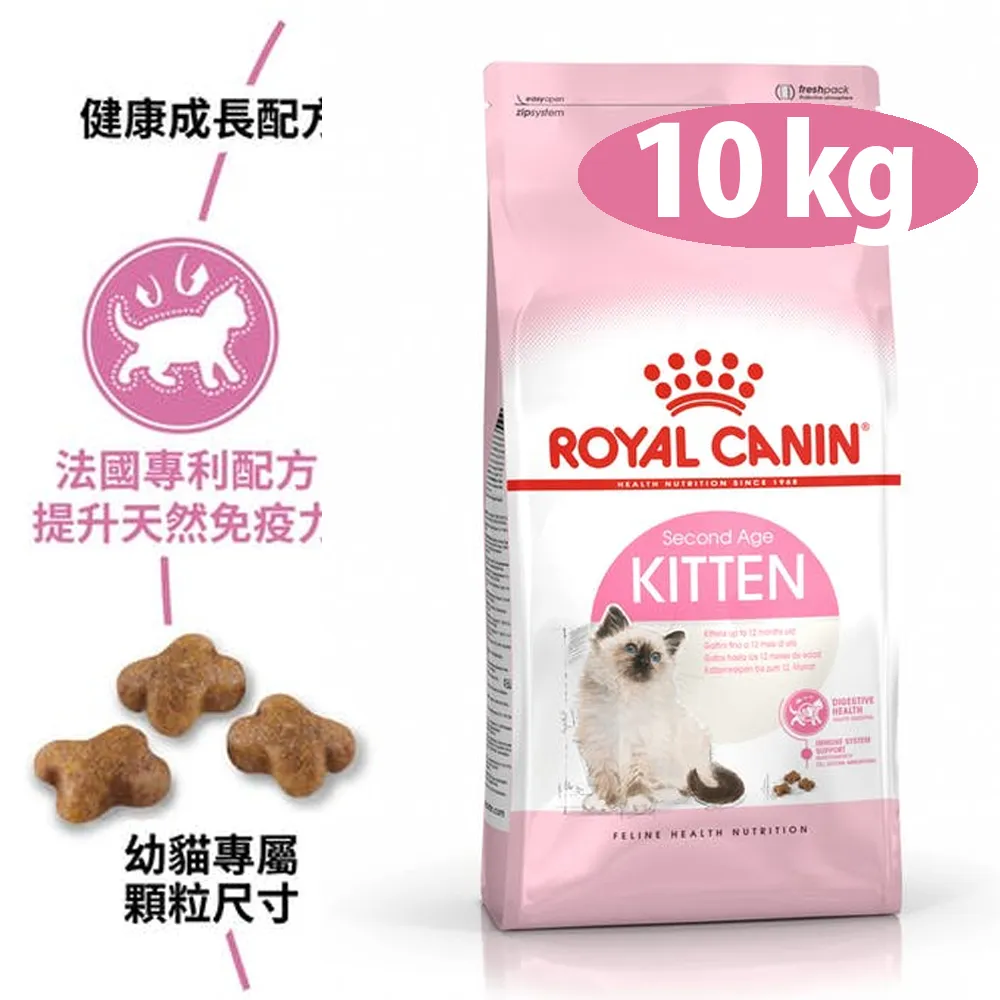 法國皇家K36 幼母貓貓飼料2kg/4kg/10kg『WANG』 歷史價格詳細信息