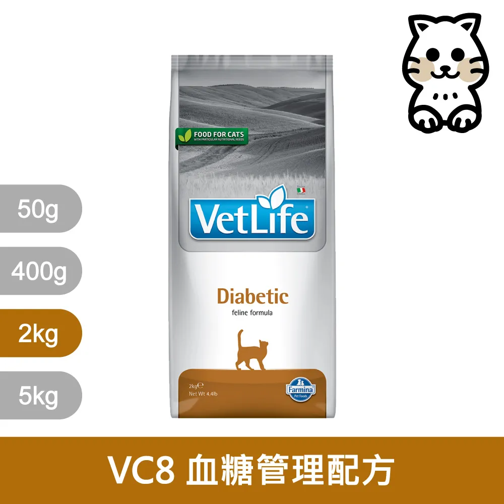 法米納貓用飼料旅行包 貓糧試吃包 法米納試吃包 幼貓飼料 成貓飼料 無穀貓飼料 貓飼料 貓咪飼料1 歷史價格詳細信息