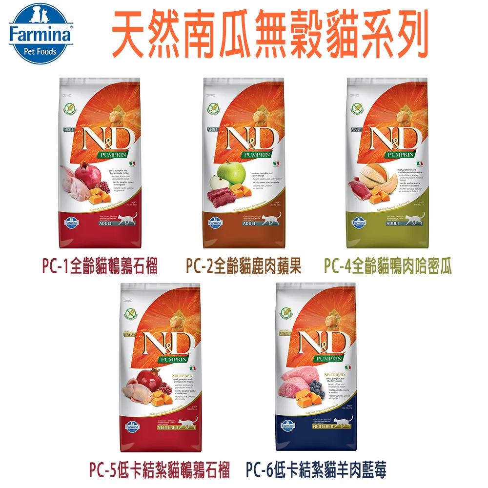 Farmina法米納 ND挑嘴南瓜無穀狗糧-潔牙顆粒-2.5kg X 1包 歷史價格詳細信息