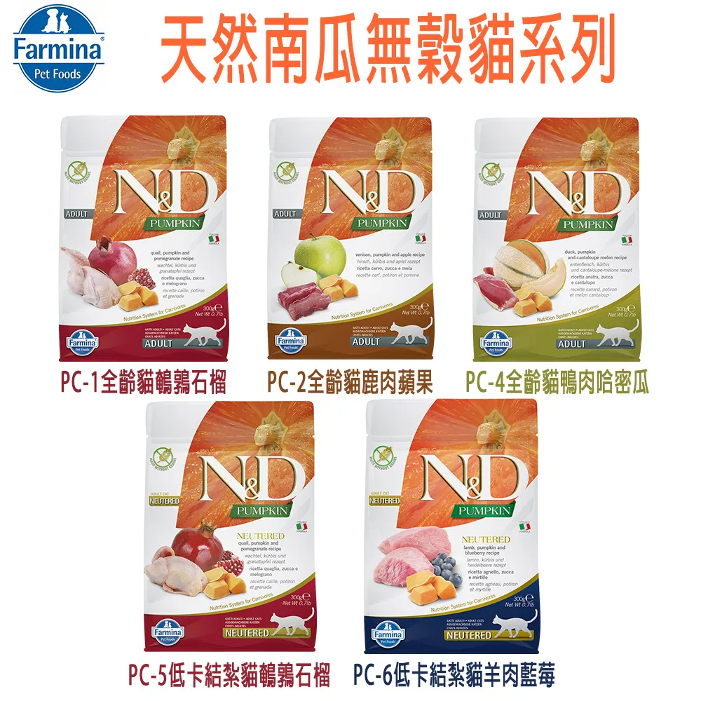 Farmina法米納 ND挑嘴南瓜無穀狗糧-潔牙顆粒-2.5kg X 1包 歷史價格詳細信息