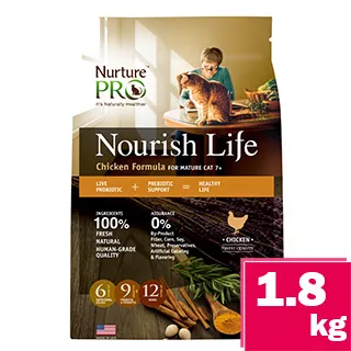 天然密碼  體態控制&熟齡貓《低敏雞肉》 歷史價格詳細信息