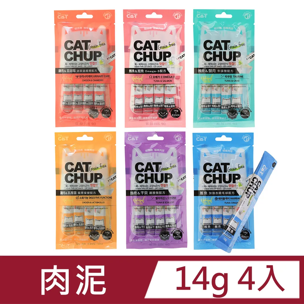 喵洽普 貓咪用凍乾（鮭魚／鱈魚/雞肉）65-70g-80g/貓狗零食 歷史價格詳細信息