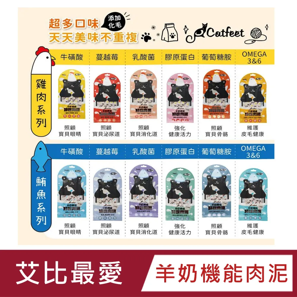 CatFeet 艾比最愛羊奶機能肉泥 貓咪肉泥 肉泥 貓咪零食 營養肉泥 貓咪飼料 寵物零食 寵物肉泥 羊奶 佳恩寵物 歷史價格詳細信息