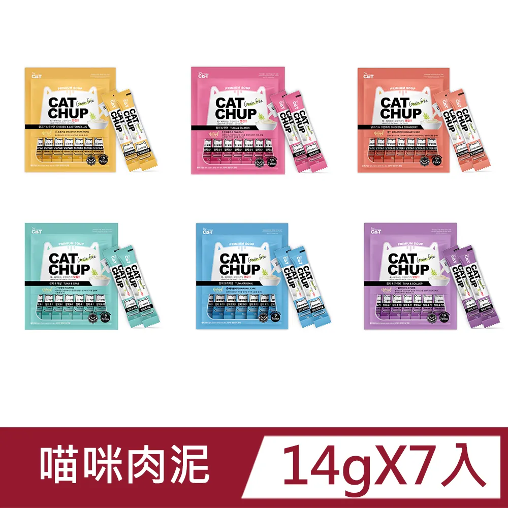 喵洽普 貓咪用凍乾（鮭魚／鱈魚/雞肉）65-70g-80g/貓狗零食 歷史價格詳細信息