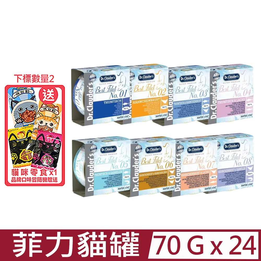 克勞德博士Dr.clauder’s│菲力天然無穀貓罐系列 70g 箱裝 歷史價格詳細信息