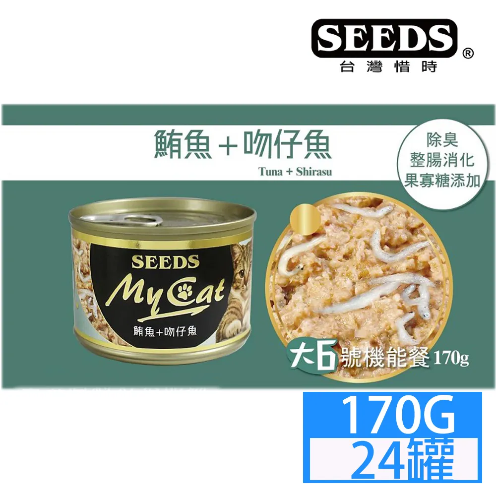 我的餐盤（2023版）：北醫營養權威量身打造【金石堂】 歷史價格詳細信息