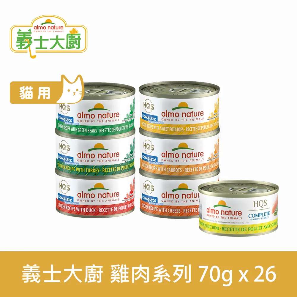任-雞肉彩椒藜麥小米(200g/包) 歷史價格詳細信息