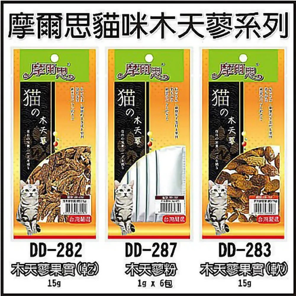 改善胃食道逆流靠自己 歷史價格詳細信息