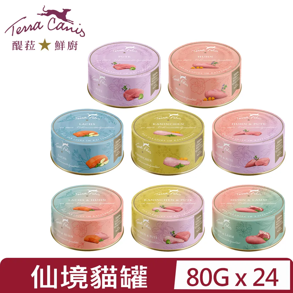 Canis Alpha Camo Trucker Hat 歷史價格詳細信息