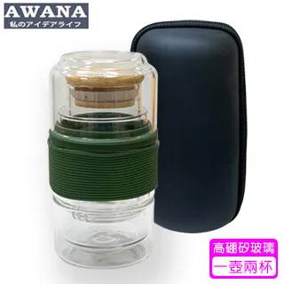 【AWANA】玻璃濾網方型泡茶壺(750ml) 歷史價格詳細信息