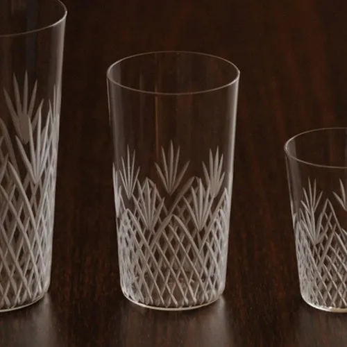 【日本 廣田硝子】 東京復刻BRUNCH玻璃水杯 300ml-共2款 歷史價格詳細信息