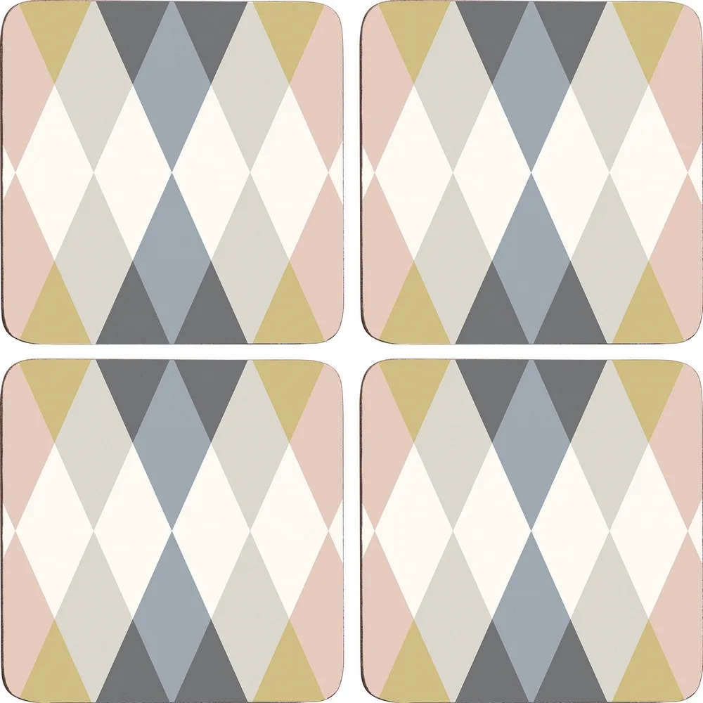 Premier 木柄可勾掛濾網(36cm) 歷史價格詳細信息