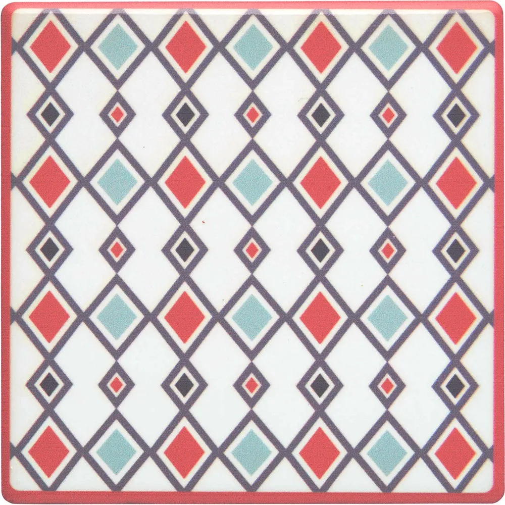 KitchenCraft 幾何凸紋矽膠隔熱墊(方) 歷史價格詳細信息