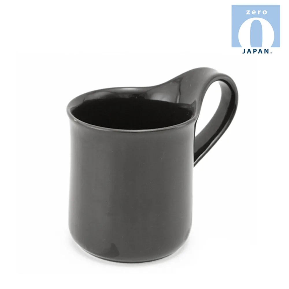 造型馬克杯–戽斗星球 歷史價格詳細信息