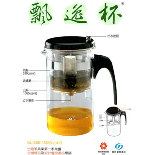 飄逸杯-1000ml 歷史價格詳細信息