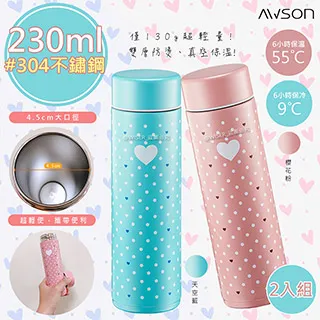 【日本AWSON歐森】230ML不鏽鋼真空保溫瓶/保溫杯(ASM-22-B)大口徑 歷史價格詳細信息