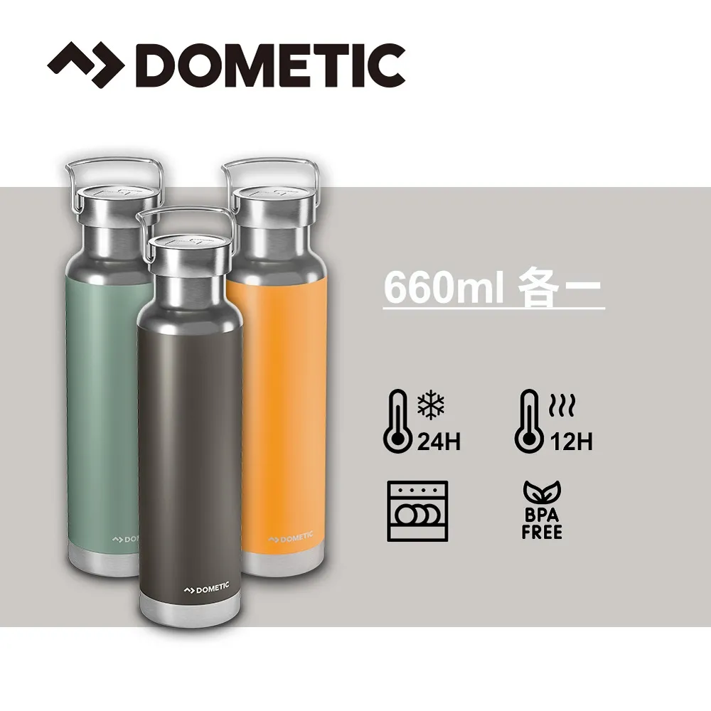 【Dometic】不鏽鋼隨行杯320ml(青苔綠) 歷史價格詳細信息