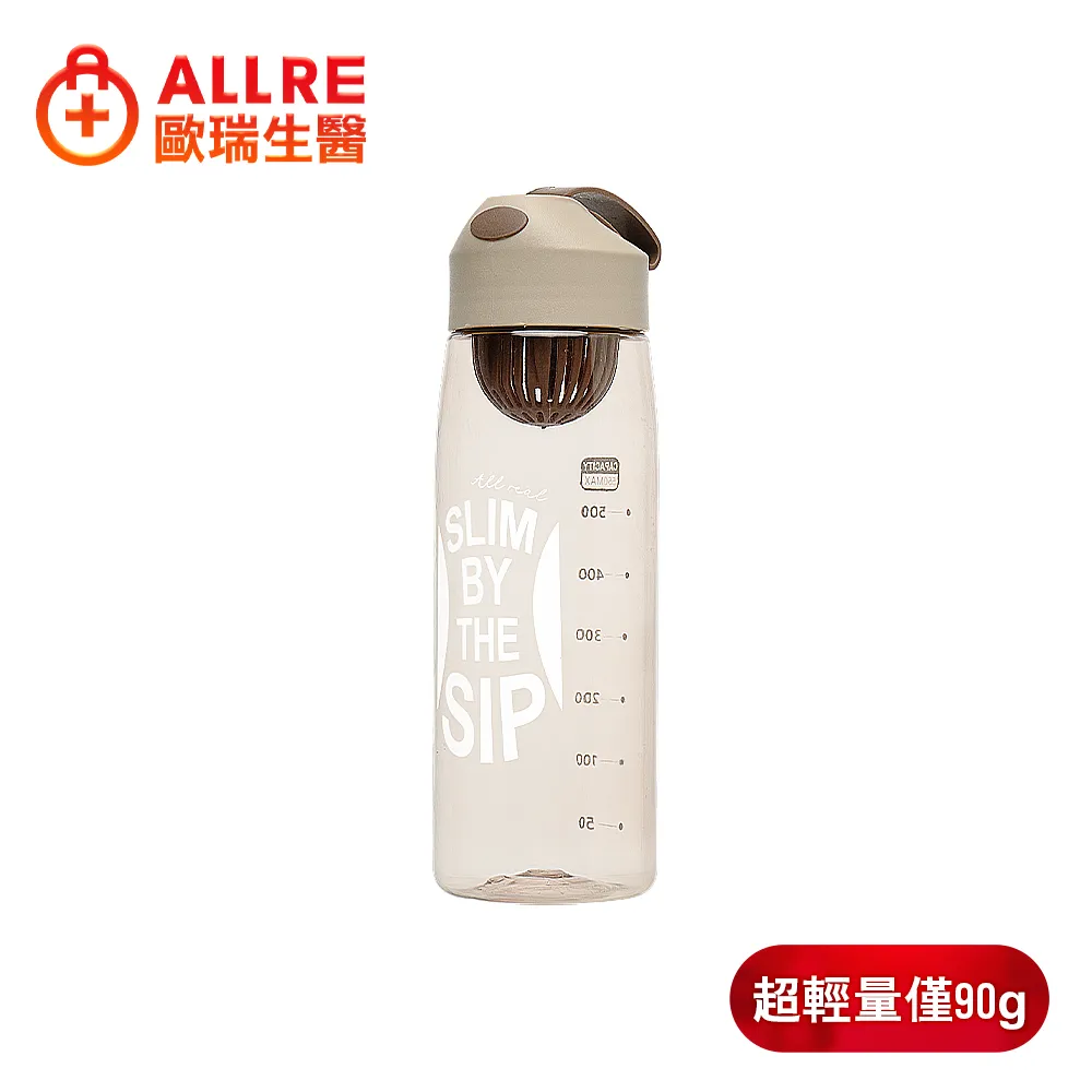 ALLRE歐瑞生醫 3有1沒有好順暢益生菌-7日體驗組 歷史價格詳細信息