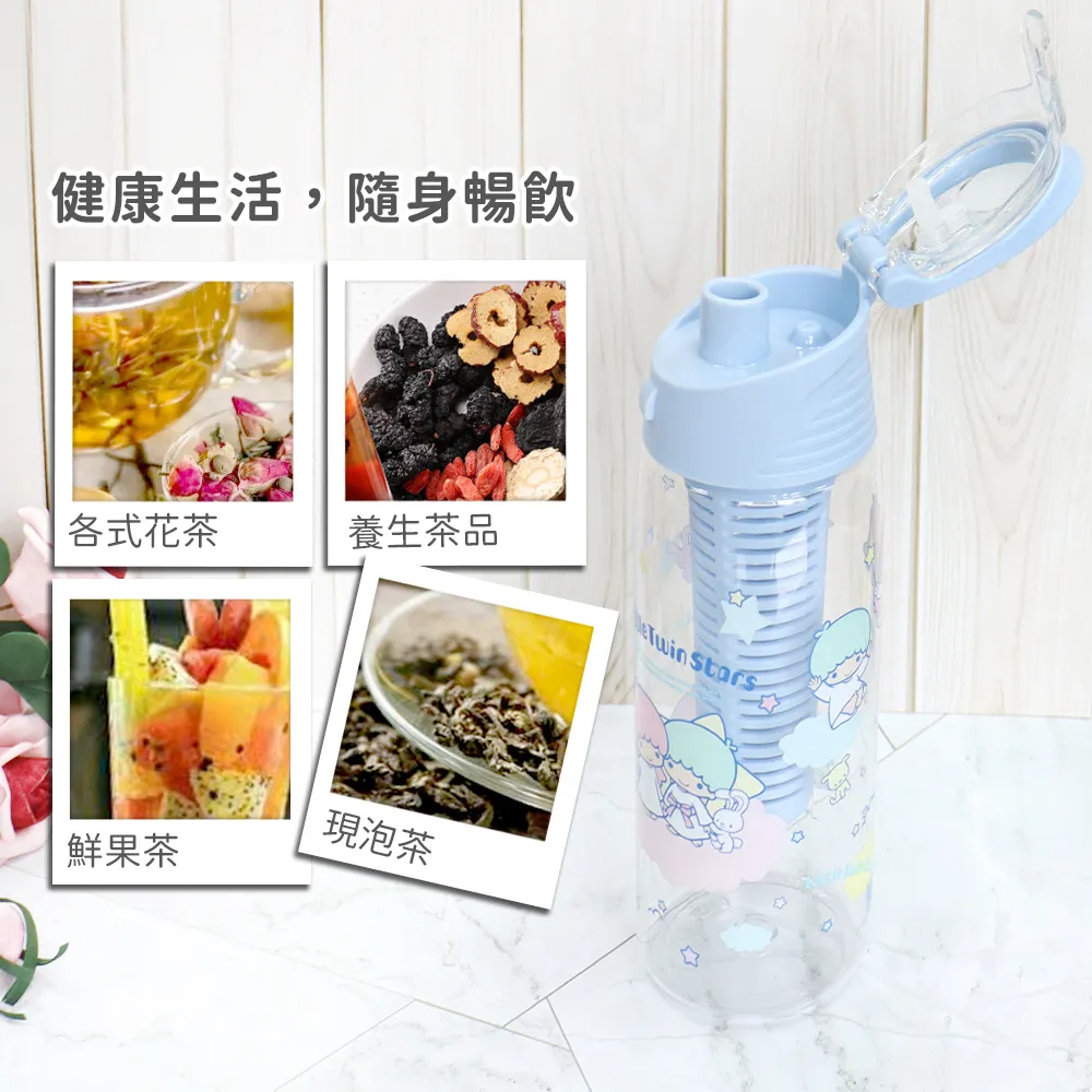 ????little twin stars 雙子星 活頁資料夾 2孔 透明內頁 2孔活頁夾 兩孔收納活頁 資料夾 歷史價格詳細信息