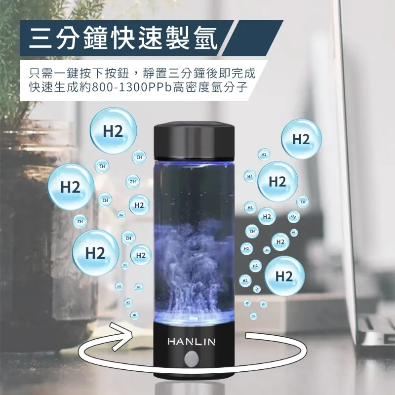 HANLIN-CUPH2 健康電解水隨身氫水瓶 歷史價格詳細信息