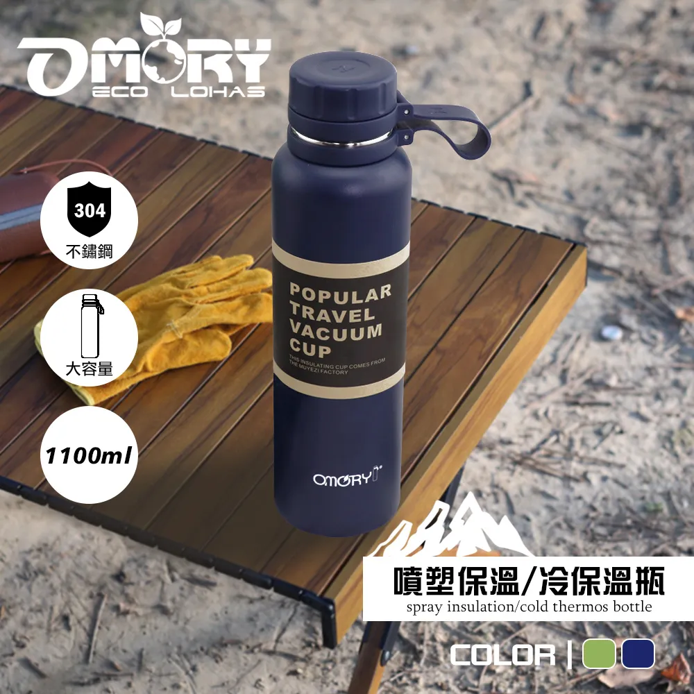 OMORY-不鏽鋼半自動麵粉篩-天際藍 歷史價格詳細信息