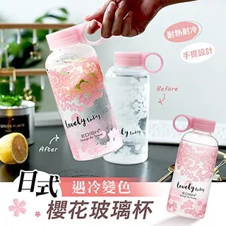 日本日式玻璃櫻花風鈴鈴鐺創意臥室掛件冥想夏日和風掛飾門飾女生  露天拍賣  露天拍賣 歷史價格詳細信息