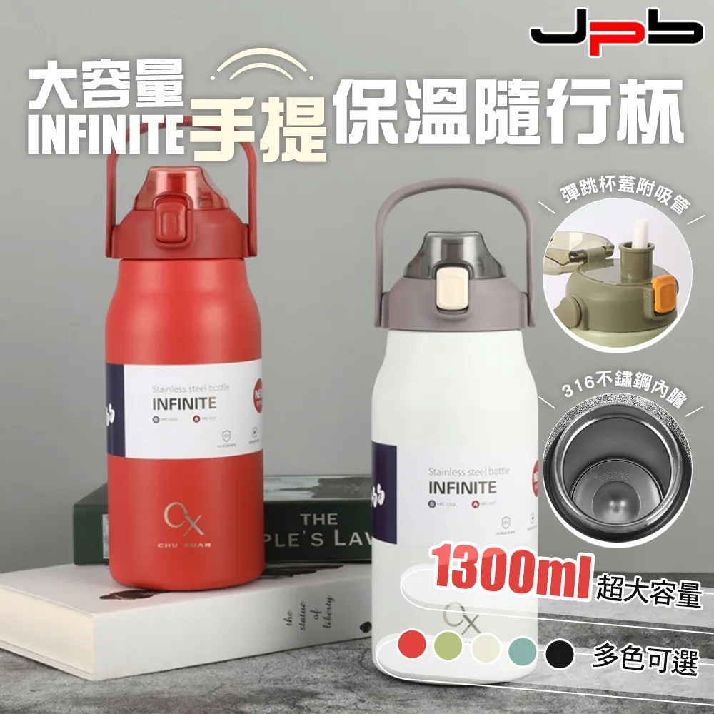 [ JPB ] 隨身充電式自動噴霧器 B3 歷史價格詳細信息