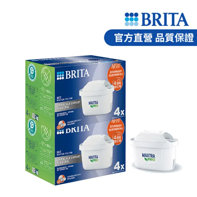 【德國BRITA官方】MXPRO濾芯-去水垢專家(4入裝) 歷史價格詳細信息