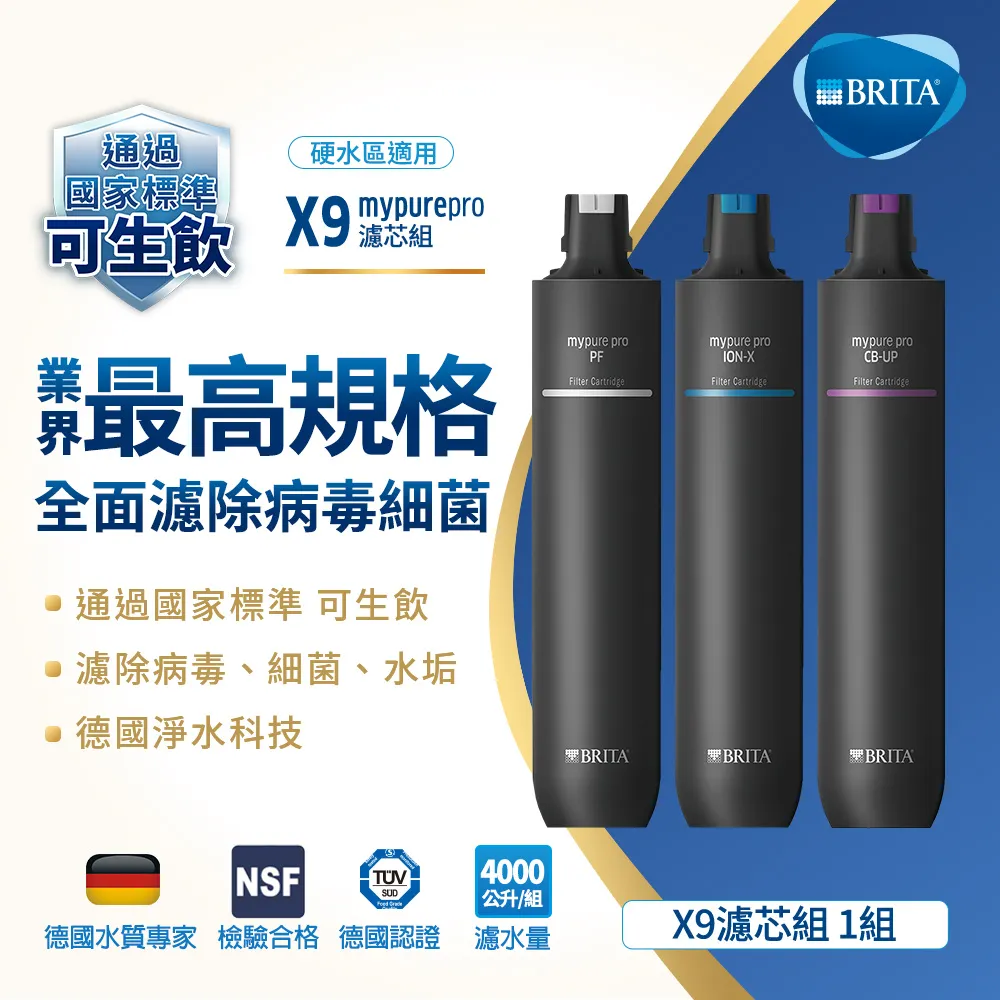 德國BRITA mypure pro X9 濾芯組 歷史價格詳細信息