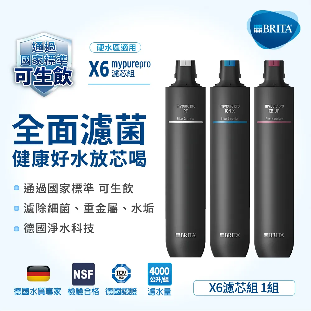 德國BRITA mypure pro V9 濾芯組 歷史價格詳細信息
