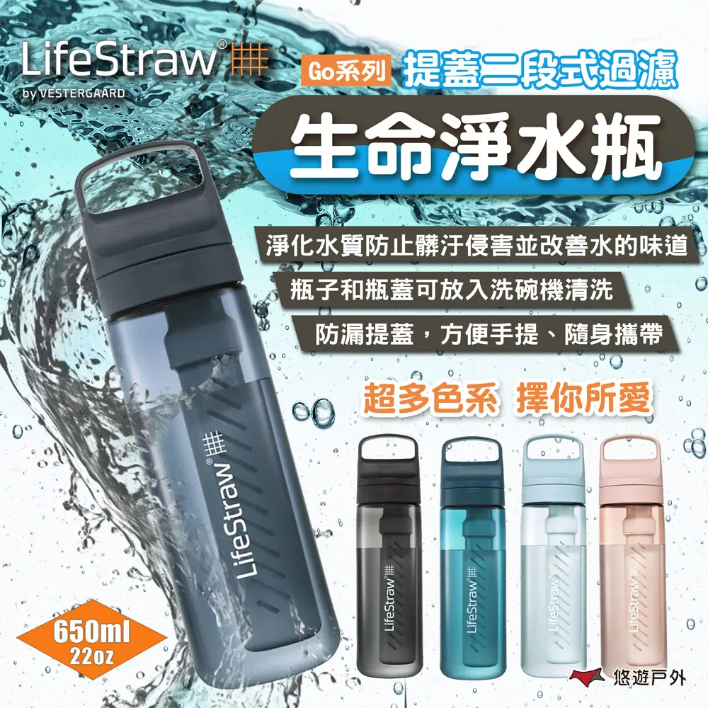 LifeStraw Go 提蓋二段式過濾生命淨水瓶 1L / 淡藍色 歷史價格詳細信息