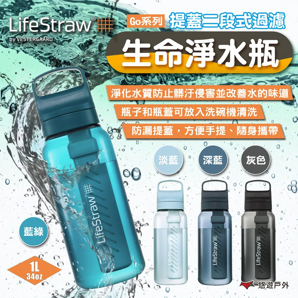 LifeStraw Go 提蓋二段式過濾生命淨水瓶 1L / 淡藍色 歷史價格詳細信息