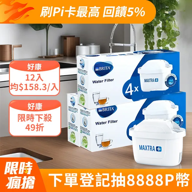 MAXTRA+ MAXTRA PLUS 全效型濾芯 12入 BRITA 濾水壺適用(原裝平輸) 歷史價格詳細信息