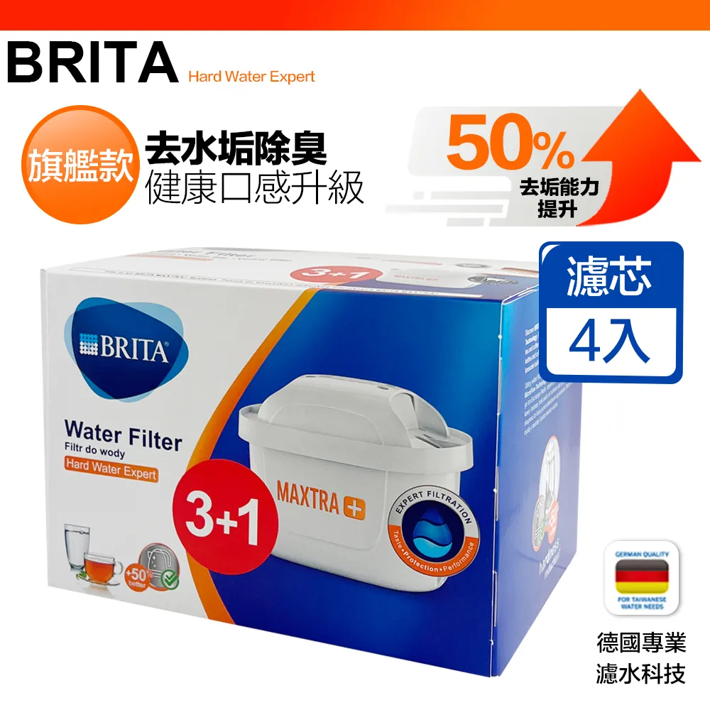 BRITA Maxtra Plus濾芯4入(3+1 Maxtra)[大買家] 歷史價格詳細信息